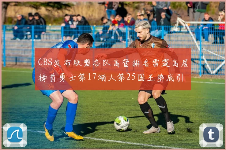 CBS发布联盟各队高管排名雷霆高居榜首勇士第17湖人第25国王垫底引发热议